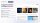 OnPageComposer Portlet: Kategorie-Liste